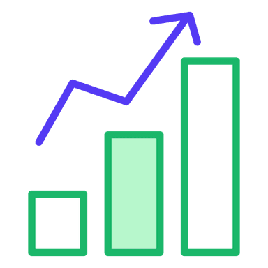 Assets Under Management